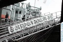 Participating Ships in Fleet Week 2003